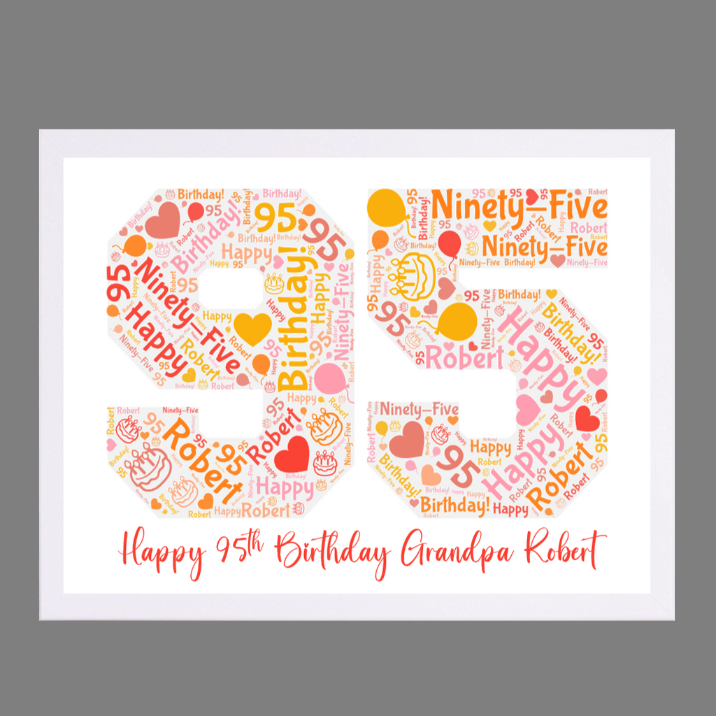 Milestone Birthday WordArt Framed