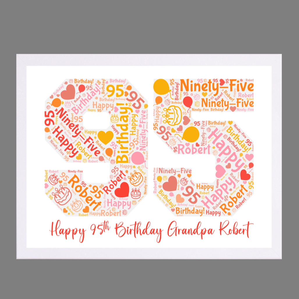 Milestone Birthday WordArt Framed
