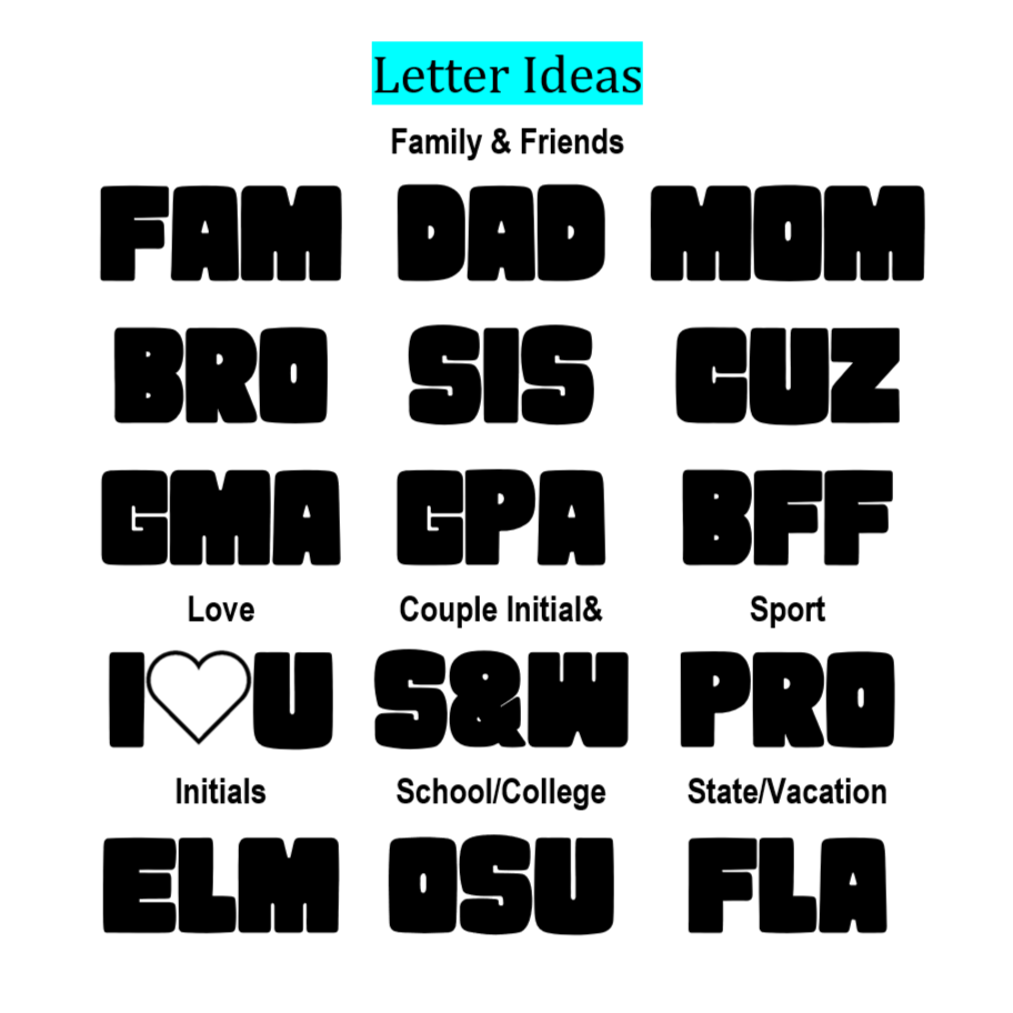 Slate Plaque Acronym Photo Collage