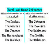 Simple Family Name Doormat