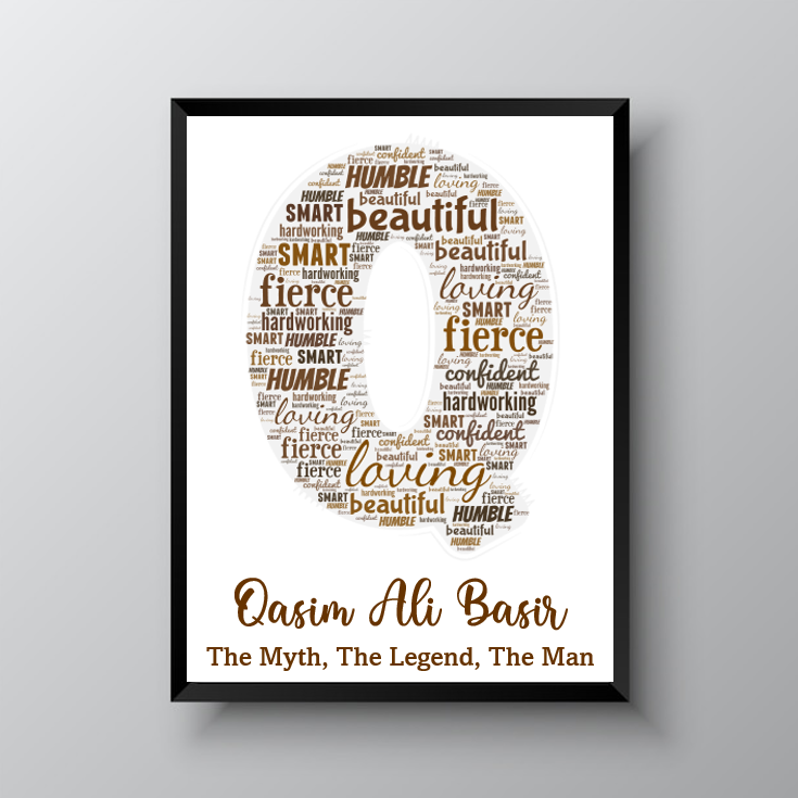 Personalized Letter WordArt Framed