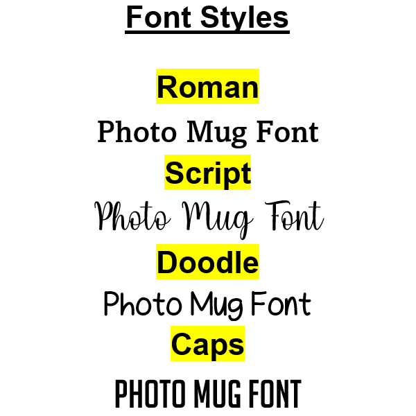 Photo with Text Ceramic Mug