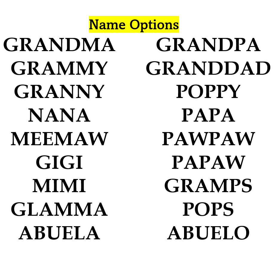 Best Ever Grandpa or Grandma Trucker Hat - 4Keepsake LLC