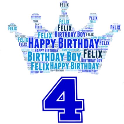 Child's WordArt Birthday T-Shirt - 4Keepsake LLC