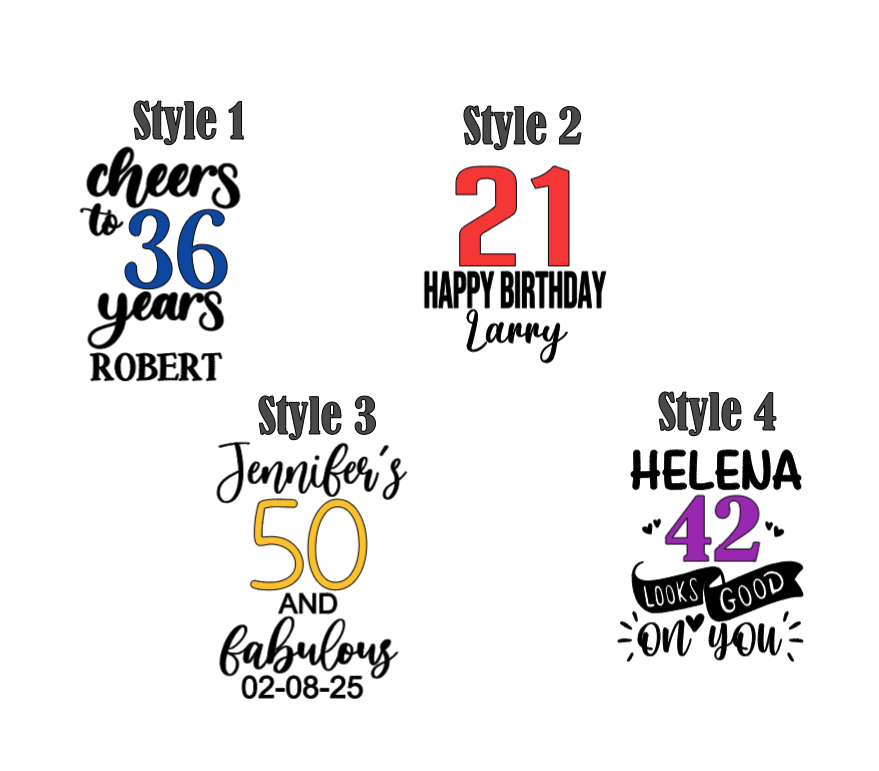 Milestone Birthday Glassware - 4Keepsake LLC