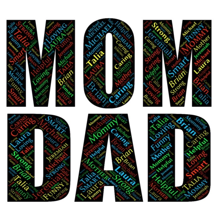 Mom or Dad WordArt Ceramic Mug - 4Keepsake LLC