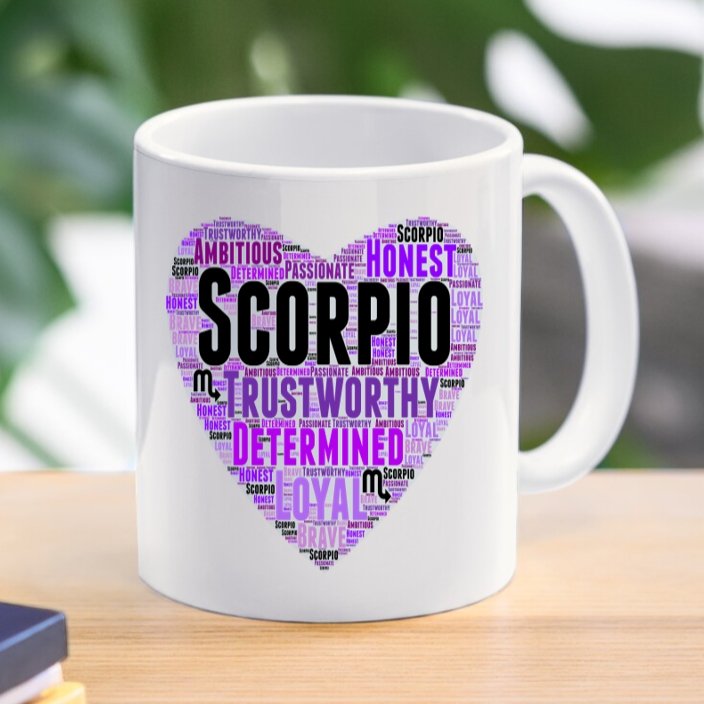 Name or Title Heart WordArt Ceramic Mug - 4Keepsake LLC