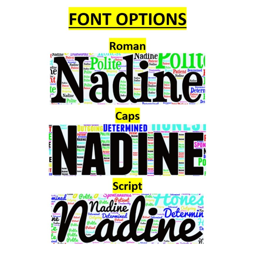 Name or Title Heart WordArt Ceramic Mug - 4Keepsake LLC