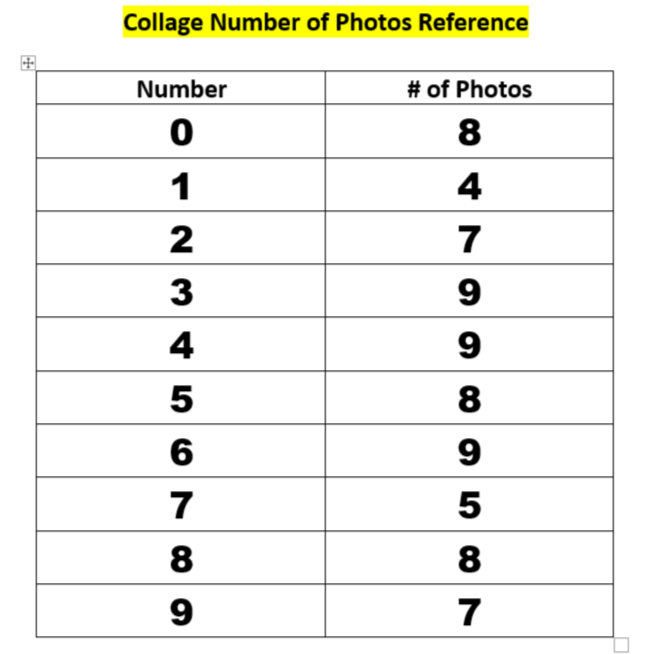 Number Photo Collage Framed - 4Keepsake LLC